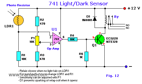 [تصویر:  sensor2.gif]